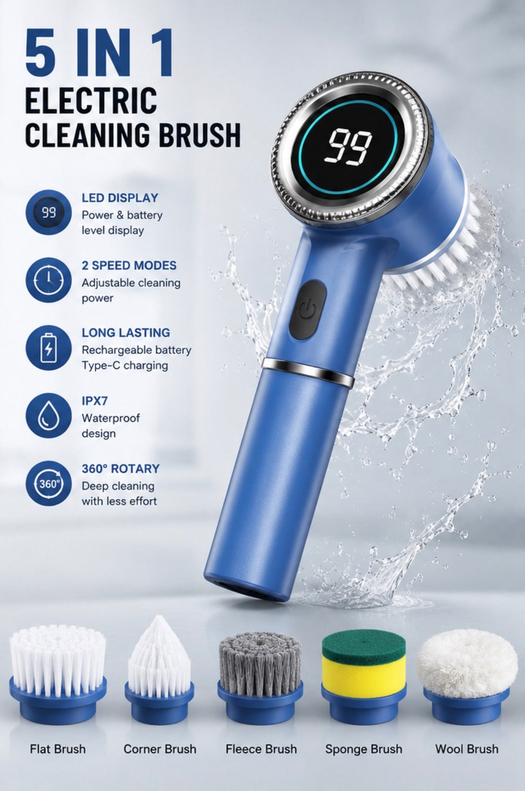 TwirlX Electric Dish Scrubber